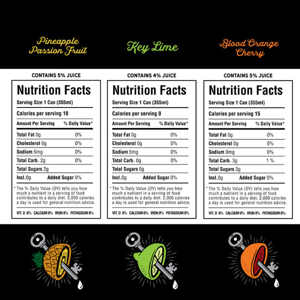 Key Sparkling Water Nutrition Facts